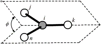 improper dihedral