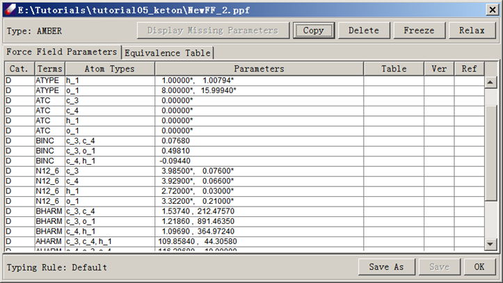result force field