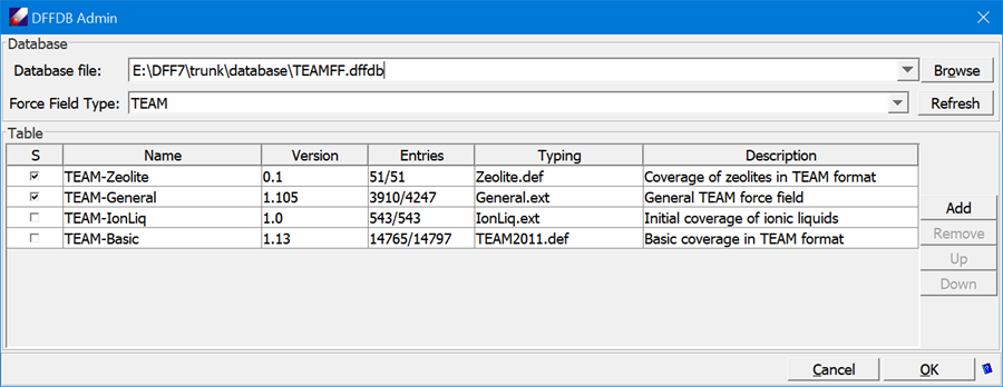 database manager