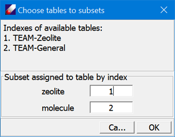 mapping subsets